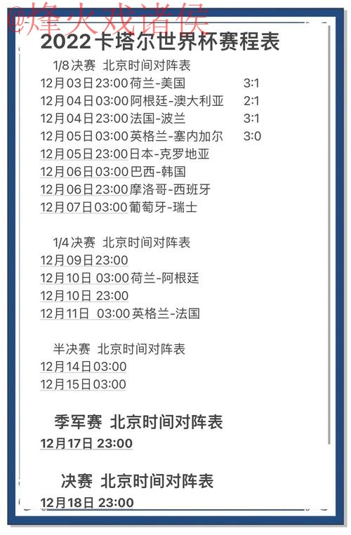 世界杯比分预测推荐最佳攻略