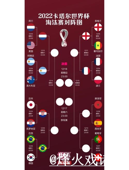 2026世界杯小组赛直播网址经验分享,手机观看和入口地址别忽略 2026世界杯小组赛直播网址经验分享,手机观看和入口地址别忽略