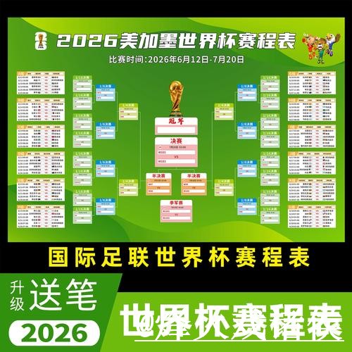 美加墨世界杯热门预测手机端指南,冷门方向和赛程影响整理 美加墨世界杯热门预测手机端指南,冷门方向和赛程影响整理